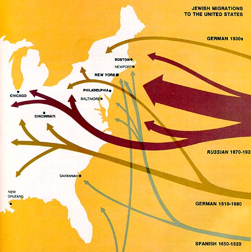 Jewish Migrations   Ensignlp.nfo O 3550 