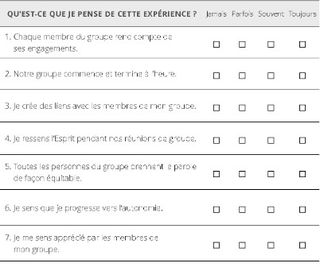 évaluation de groupe