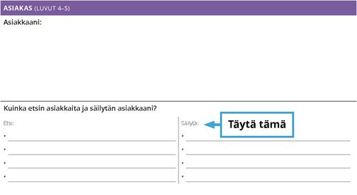 Esimerkki: Kuinka säilytän asiakkaani?