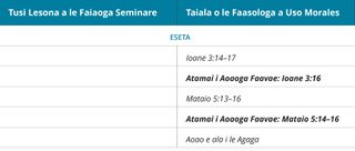 ata 6 o le taiala o le fuasaoasaoa a Brother Morales