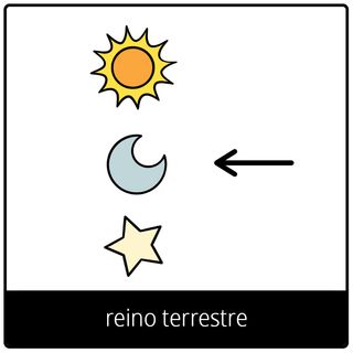 Símbolo del Evangelio de Reino Terrestre