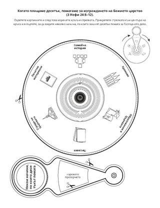 страница с материали за дейности: Плащането на десятък помага за изграждането на Божието царство