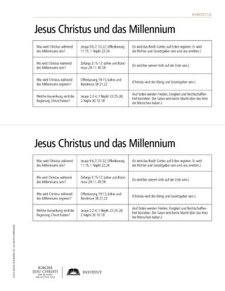 handout, Jesus Christ and the Millennium