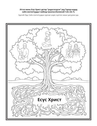 Үйл ажиллагааны хуудас: Миний итгэл Есүс Христэд “үндэслэгдсэн” үед