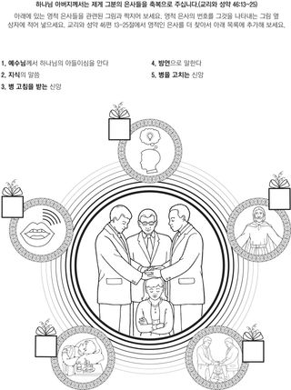 활동 그림: 하나님은 제게 영적인 은사들을 주셨어요