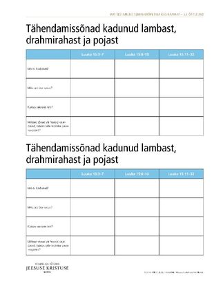 käsileht, Tähendamissõnad kadunud lambast, drahmirahast ja pojast