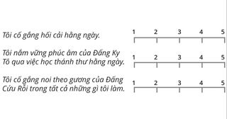 thang điểm từ 1 đến 5 cho mỗi câu