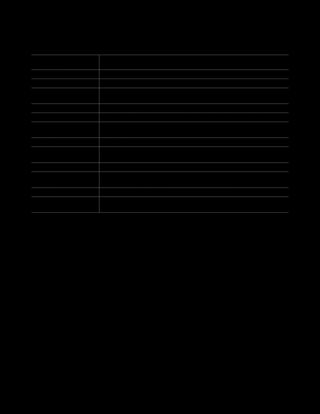 first 12 doctrinal mastery chart