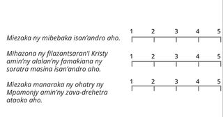 ambaratonga 1 hatramin’ny 5 ho an’ny fanambarana tsirairay