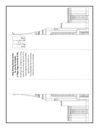 pahina sa kalihokan: ang akong lawas sama sa templo