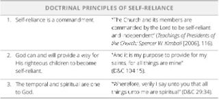 principles of self-reliance table