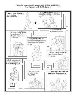 strona z zadaniami: dzięki ewangelii dowiaduję się, jak powrócić do Ojca Niebieskiego