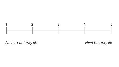 schaal van 1 t/m 5