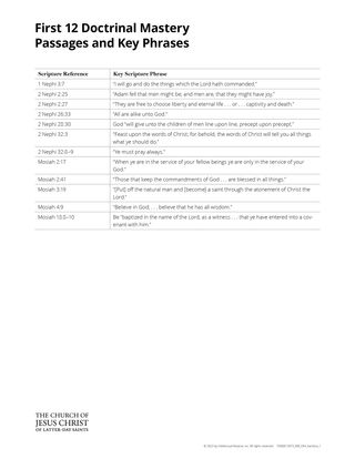 scripture study evaluation handout