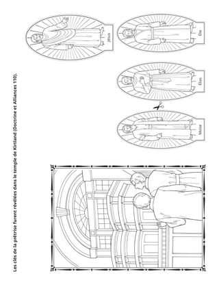 page d’activité : les clés de la prêtrise ont été rétablies dans le temple de Kirtland