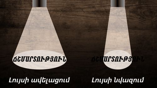 ճշմարտություն