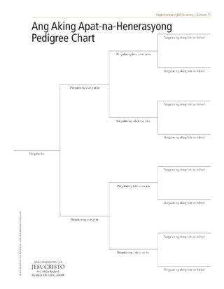 pedigree chart handout