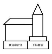 教會的建築圖