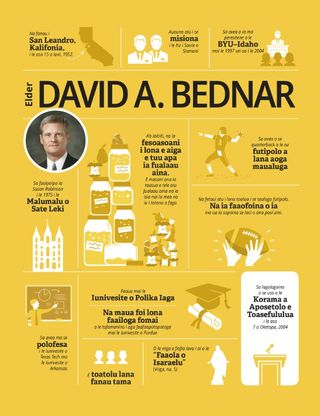 Elder David A Bednar infographic