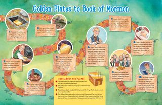 Golden Plates to Book of Mormon