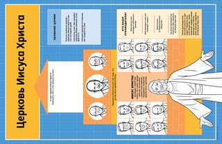 история в формате PDF