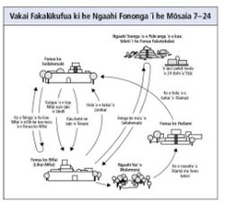 ngaahi fononga ʻi he Mōsaia 7–24