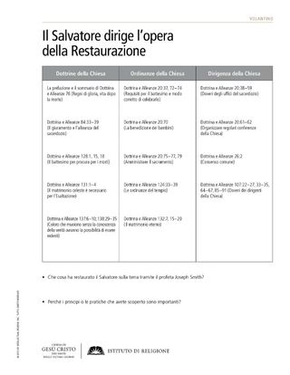 opuscolo, Il Salvatore dirige l’opera della Restaurazione