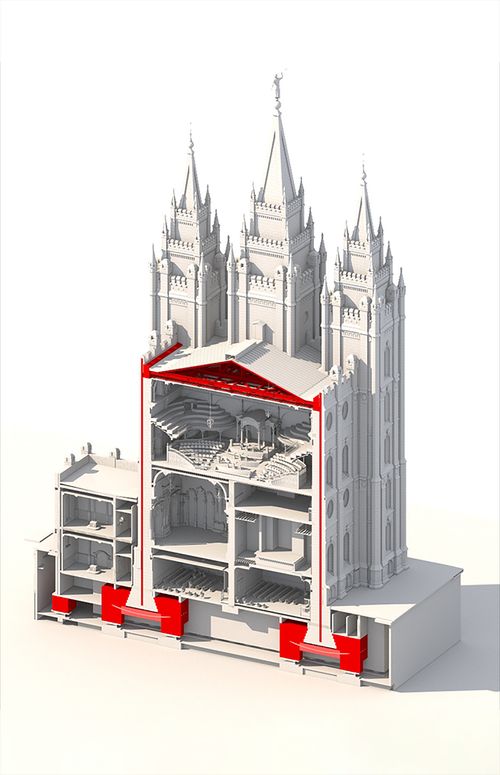 Plano de la renovación del templo