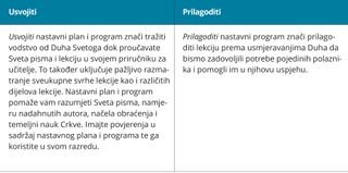 opis usvajanja nasuprot prilagođavanju