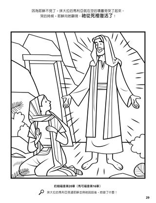 The Risen Christ Appeared to Mary Magdalene coloring page