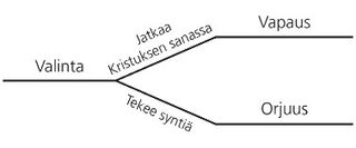 diagram, choice and consequences