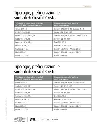 handout, symbols of Christ