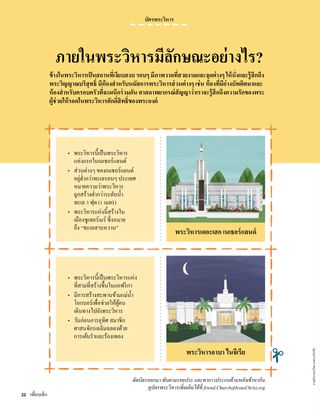 หน้า PDF พร้อมภาพประกอบของพระวิหาร