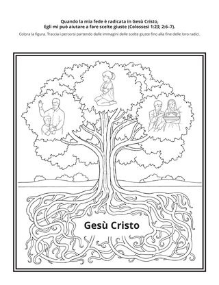 Pagina delle attività: Quando la mia fede è radicata in Gesù Cristo