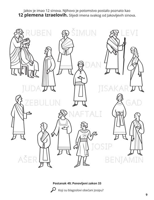 The Twelve Tribes of Israel coloring page