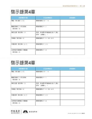 講義，啟示錄第4章