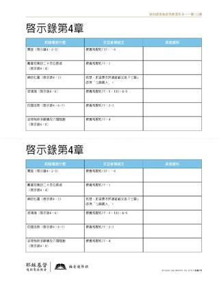 講義，啟示錄第4章
