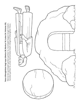 halaman kegiatan: Yesus dibangkitkan bagi saya