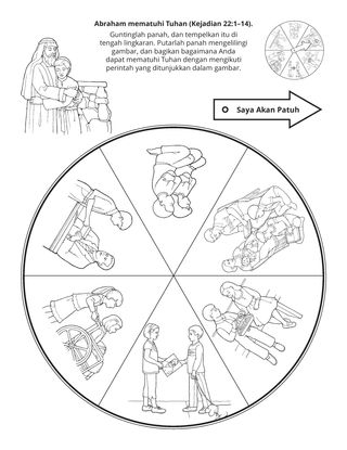 halaman kegiatan: Abraham Mematuhi Tuhan