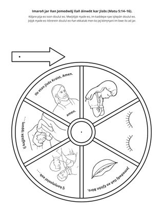 peij in m̧akūtkūt eo: Imaron̄ jar āinwōt kar Jisōs