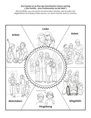 Seite mit der Aktivität: Die Familie ist im Plan des himmlischen Vaters wichtig