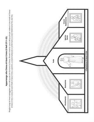pagina delle attività: Appartengo alla Chiesa di Gesù Cristo