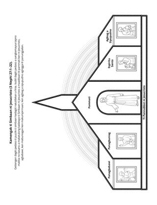 panid ti aktibidad: Kamengak iti Simbaan ni Jesucristo