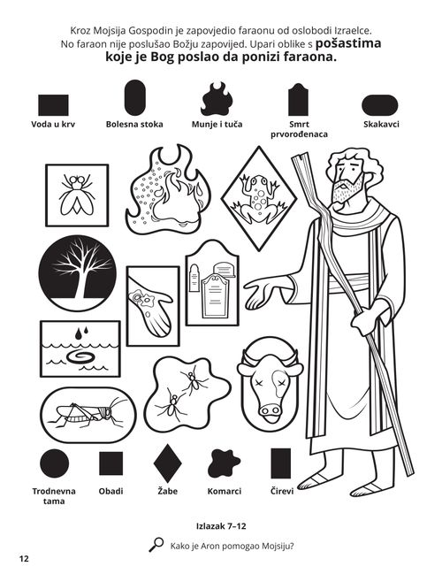 Plagues of Egypt coloring page