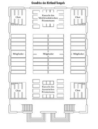 Kirtland-Tempel, erste Etage