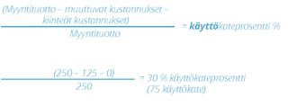 Jouluvalojen asennus: käyttökateprosentin laskeminen