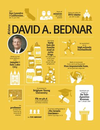 Elder David A Bednar infographic