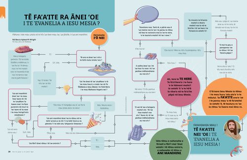 Tē fa’a’ite ra ānei ’oe i te ’evanelia a Iesu Mesia ?