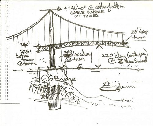 Bridge design sketch.