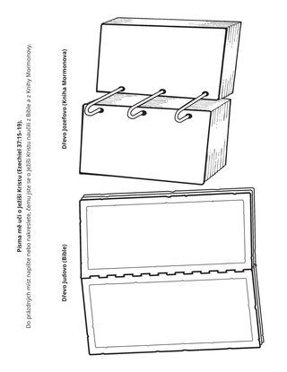 stránka s činnostmi: Písma mě učí o Ježíši Kristu